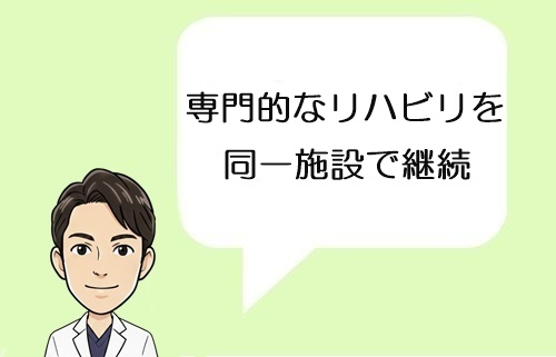 痛みの治療