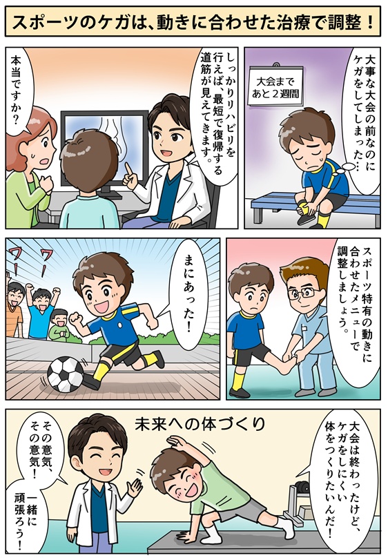 スポーツ整形外科漫画
